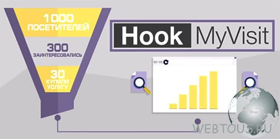 HookMyVisit — превращаем посетителя в клиента