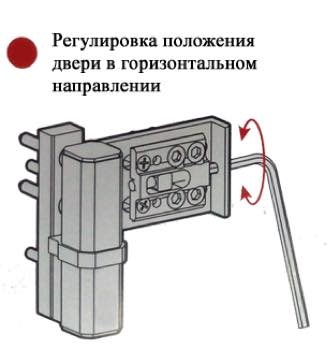 Видео-руководство как отрегулировать пластиковые двери самостоятельно