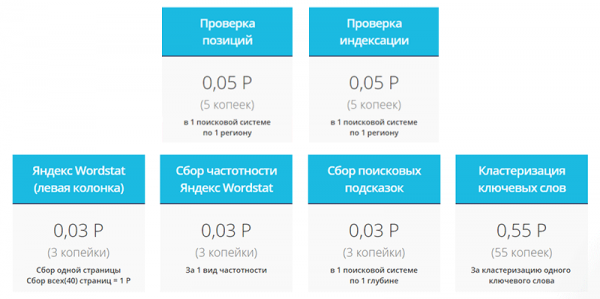 Rush Analytics — онлайн система подбора семантического ядра сайта