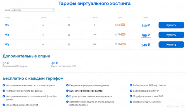 RoboVPS – надежный хостинг с немецким качеством