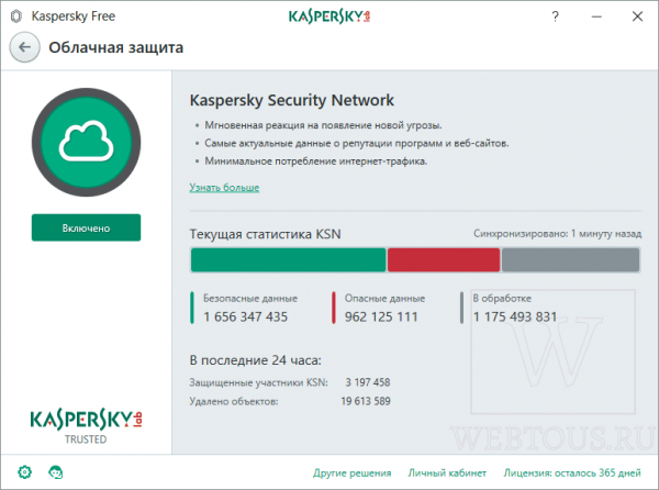 Kaspersky Free — бесплатный антивирус касперского для защиты ПК