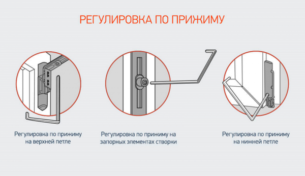 Видео-руководство как отрегулировать пластиковые двери самостоятельно