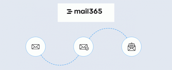 Mail365.ru — выгодный сервис email рассылки