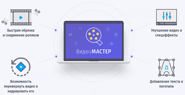 ВидеоМАСТЕР – универсальный инструмент для редактирования видео