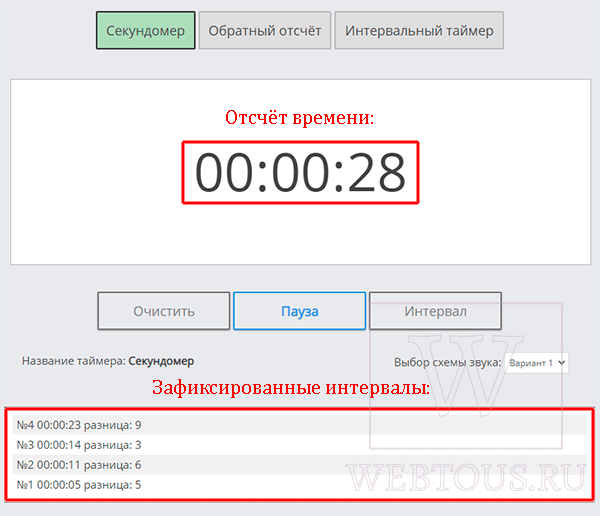 Онлайн секундомер и таймер со звуком