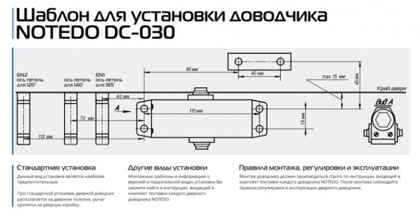 Порядок установки доводчика на пластиковую дверь