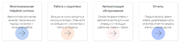 Юздеск — единая платформа для коммуникации с клиентами