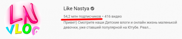 Как найти самые популярные Ютуб каналы в России