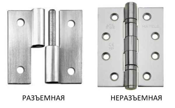 Пошаговая инструкция по установку межкомнатной двери своими руками