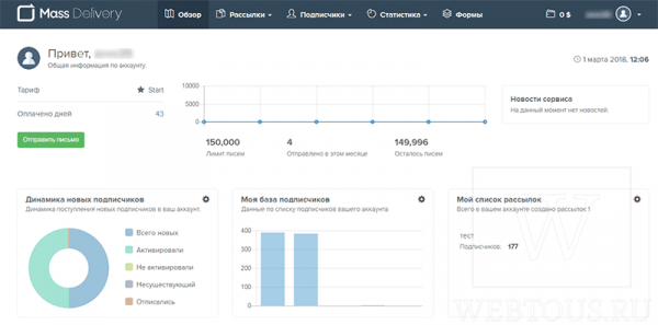 MassDelivery — качественный недорогой сервис email рассылки