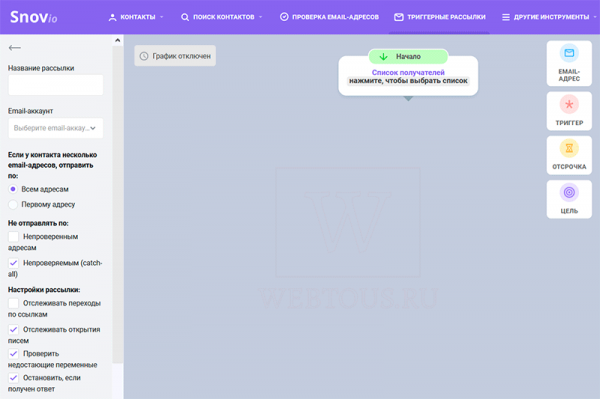 Snov.io – онлайн сервис триггерных рассылок