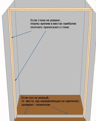 Обустройство дверей купе в нишу