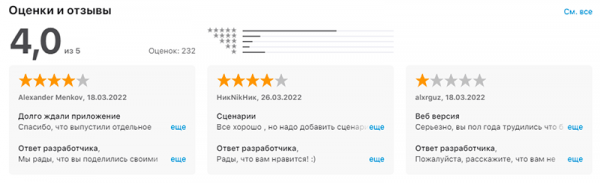 Умный Дом с Алисой — как создать, добавить устройства и настроить