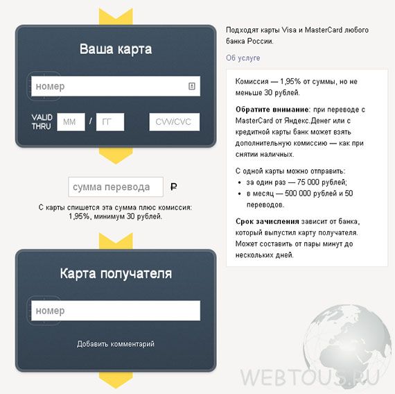 Card2Card — онлайн перевод денег с карты на карту