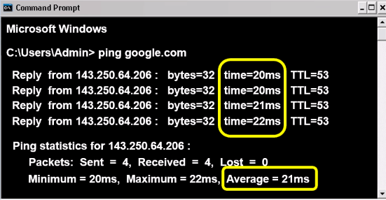 Команда TRACERT: что это, отличие от PING, как пользоваться?