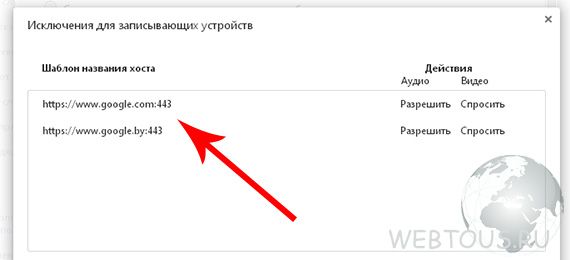 Как отключить прослушку микрофона в Google Chrome