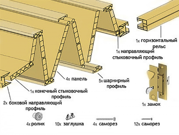 Пошаговая инструкция, как правильно собрать дверь-гармошку