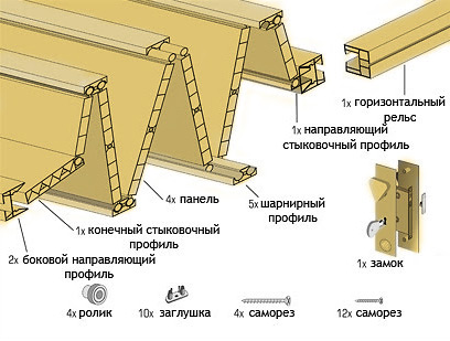 Особенности дверей гармошка