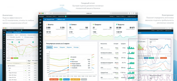 Roistat — онлайн аналитика для Вашего бизнеса